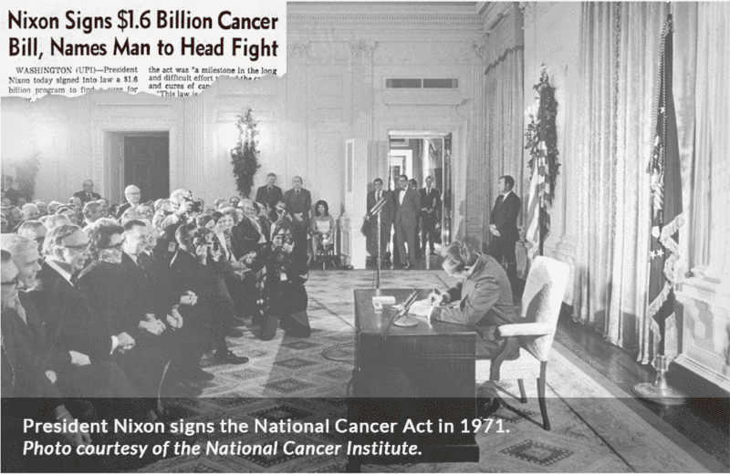 President Nixon signing the National Cancer Act in 1971.