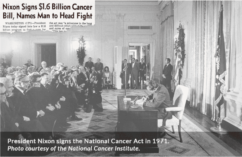 Newspaper clipping announcing President Nixon signing the National Cancer Bill for $1.6 Billion
